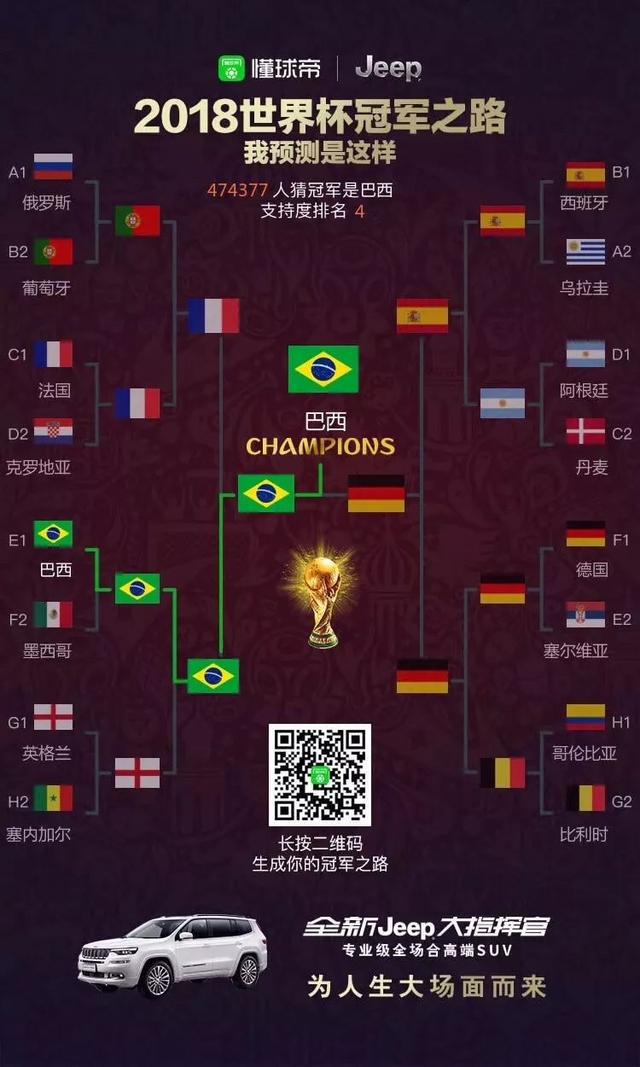 aoa体育课程-闪耀之战！足球场上的冠军之路(闪耀之战!足球场上的冠军之路怎么过)