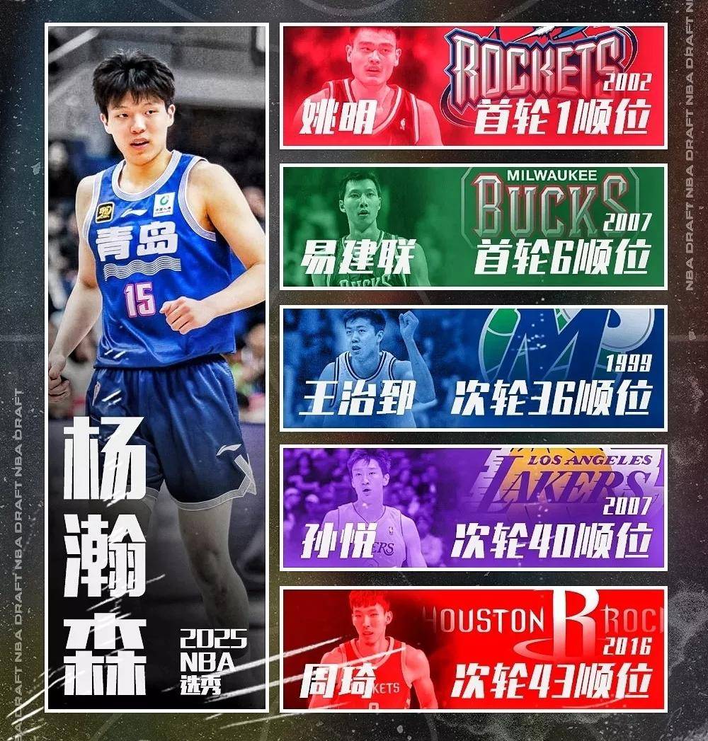 aoa体育娱乐-上海男篮球员赴美国参加特训(上海男篮球员赴美国参加特训的是谁)