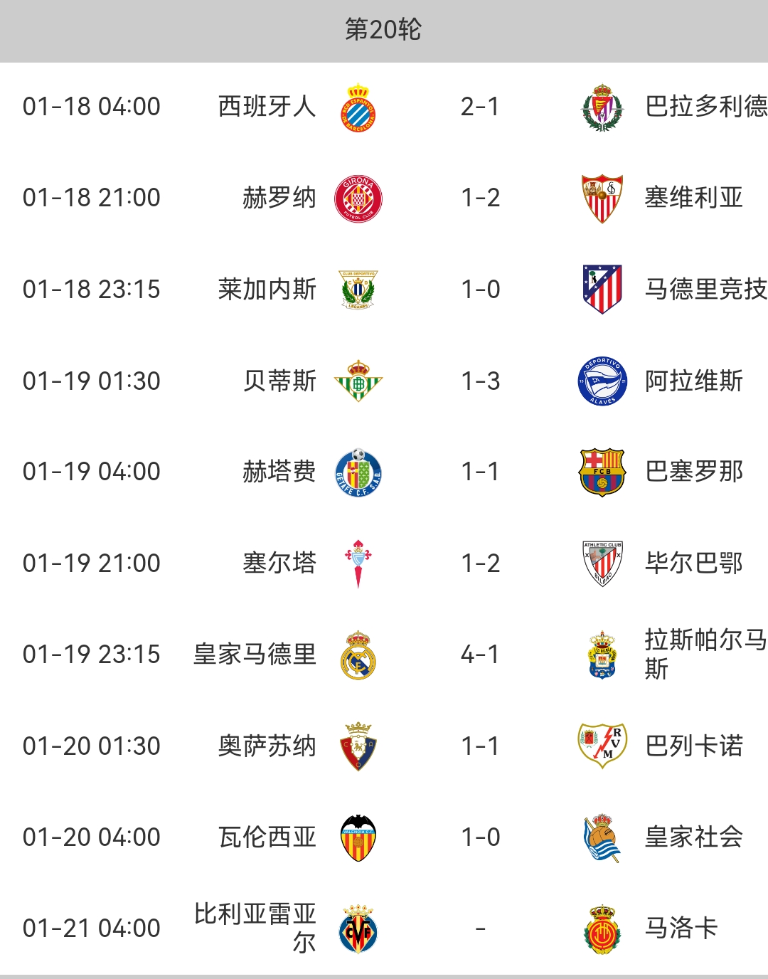 马洛卡客场逆袭,领先积分榜! 马洛卡客场逆袭,领先积分榜!