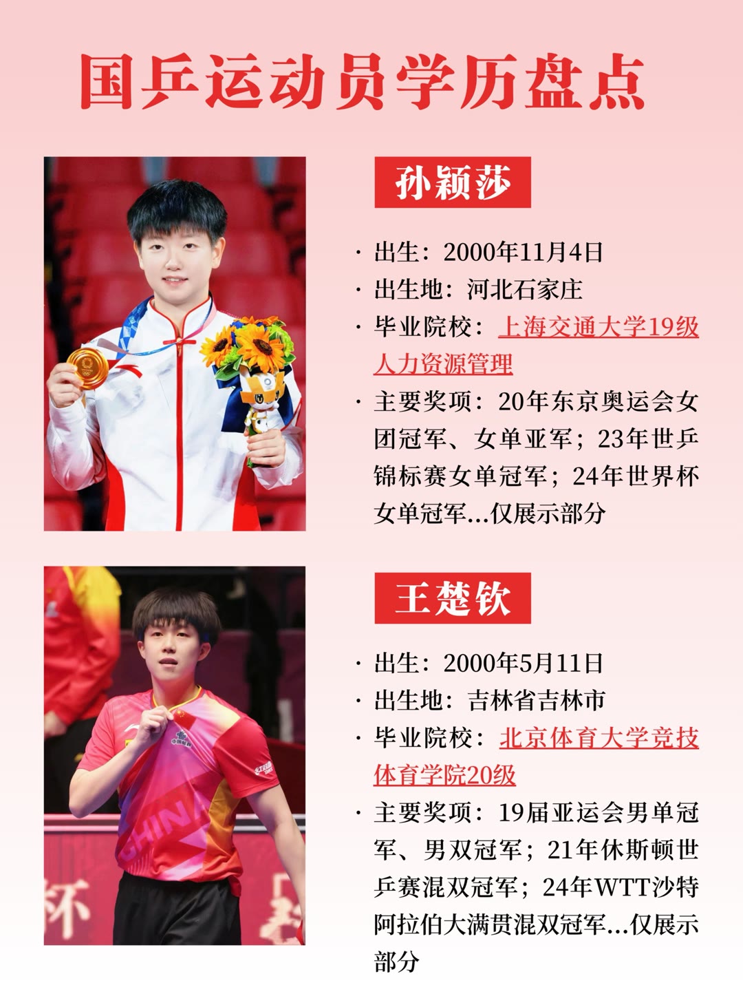 运动员在世界舞台上尽展拼搏精神,获赞誉 运动员在世界舞台上尽展拼搏精神,获赞誉