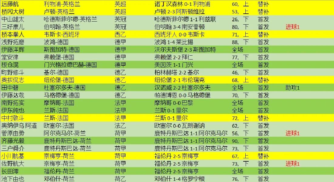 aoa体育官网-关于爱沙尼亚队创造历史，取得非凡胜利的信息