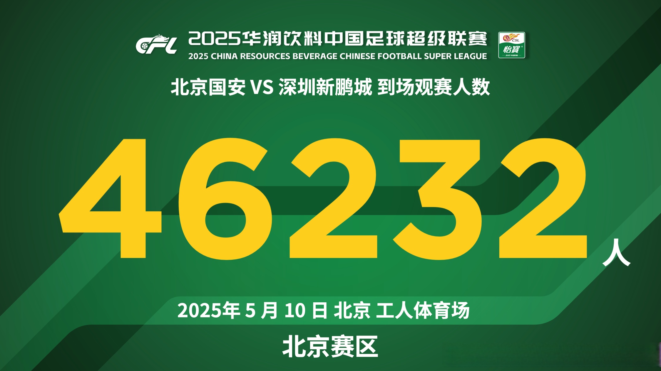 aoa体育-国安主场大胜，豪取赛季第二场胜利