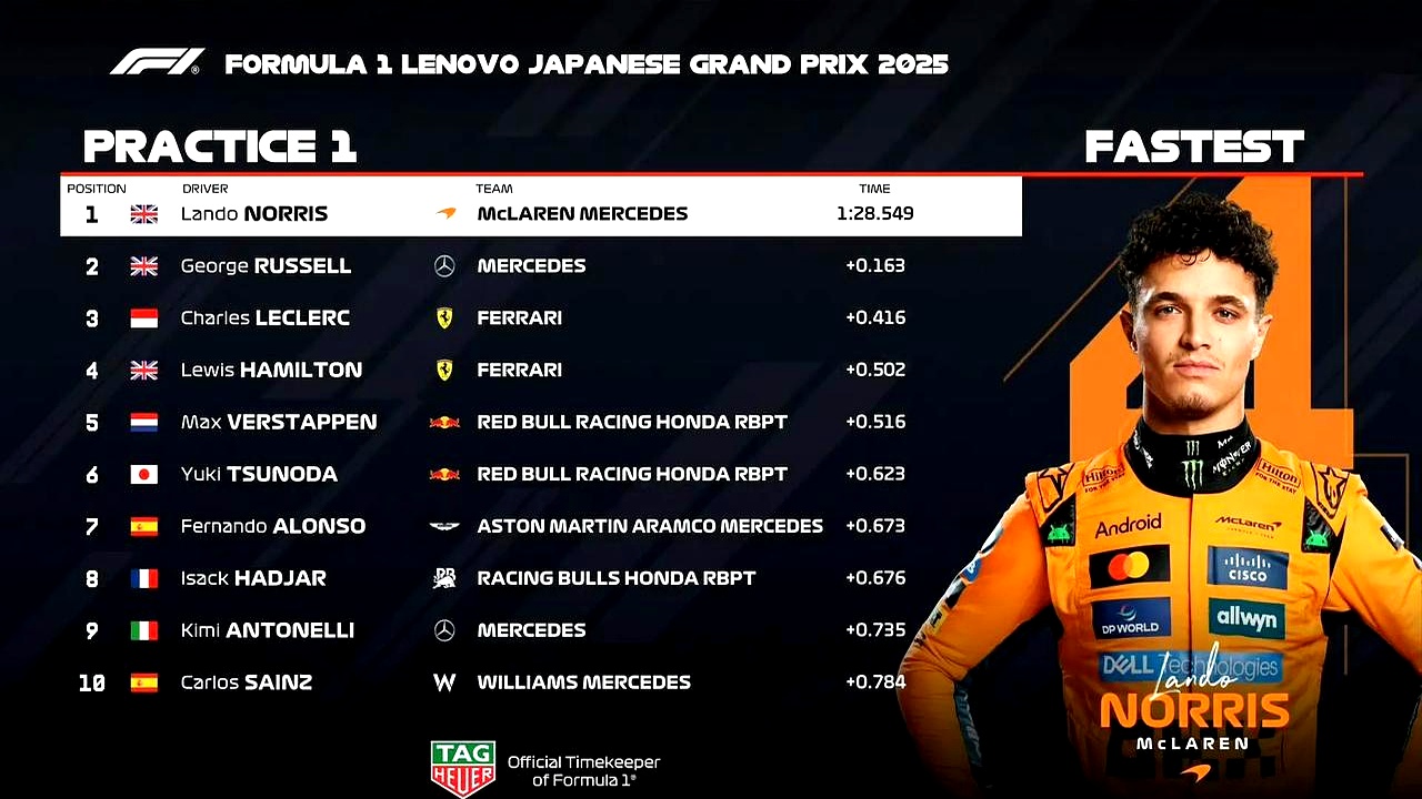 关于里尔连续胜利,力压联赛榜首的信息 关于里尔连续胜利,力压联赛榜首的信息