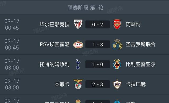 巴萨罗那主场战胜排名第五球队 巴萨罗那主场战胜排名第五球队