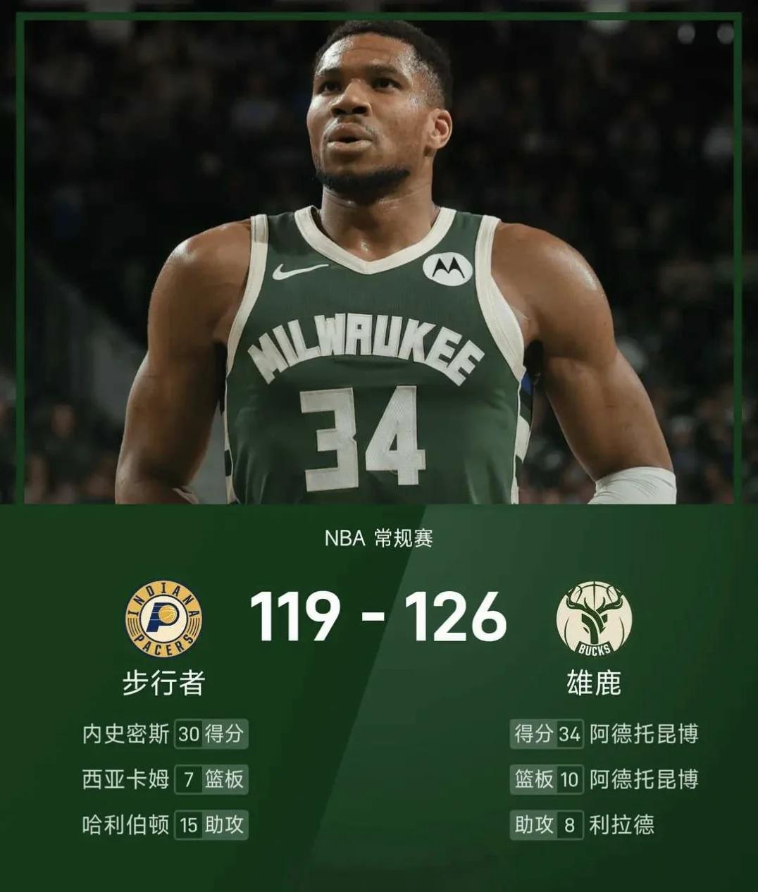 包含雄鹿逆转凯尔特人，字母哥砍下双20的词条