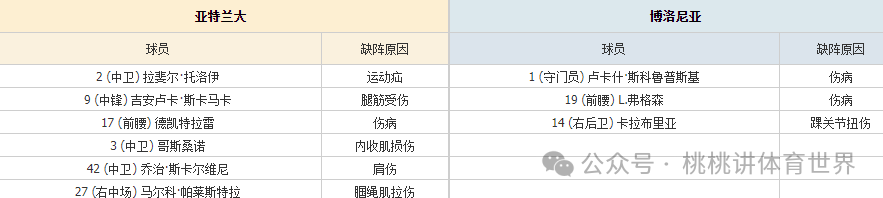 aoa体育直播-亚特兰大客场惨败，遭遇连败苦战失分压力的简单介绍